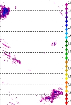 zonal avg rainfall rate 115-78W