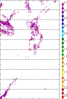 zonal avg rainfall rate 115-78W