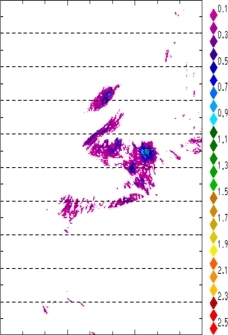 zonal avg rainfall rate 115-78W