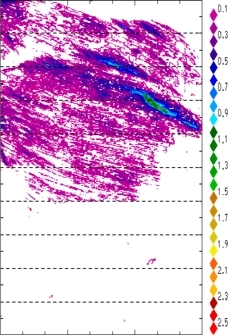 zonal avg rainfall rate 115-78W
