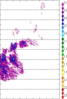 zonal avg rainfall rate 115-78W