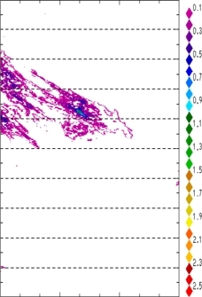 zonal avg rainfall rate 115-78W