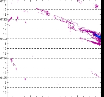 meridional avg rainfall rate (mm/h) 30-48N