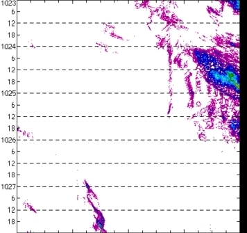meridional avg rainfall rate (mm/h) 30-48N