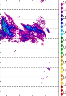 zonal avg rainfall rate 115-78W
