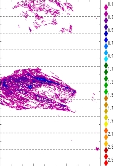 zonal avg rainfall rate 115-78W