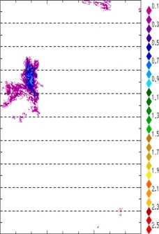 zonal avg rainfall rate 115-78W