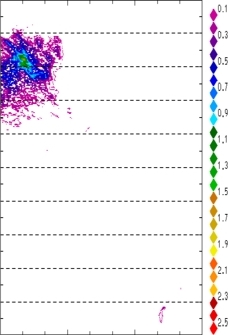 zonal avg rainfall rate 115-78W