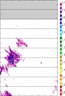 zonal avg rainfall rate 115-78W