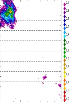zonal avg rainfall rate 115-78W