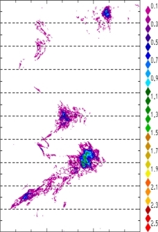zonal avg rainfall rate 115-78W