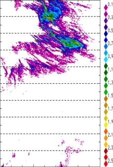 zonal avg rainfall rate 115-78W