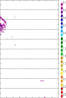 zonal avg rainfall rate 115-78W