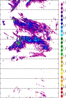 zonal avg rainfall rate 115-78W