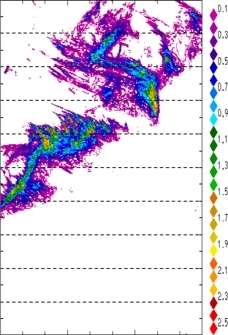 zonal avg rainfall rate 115-78W