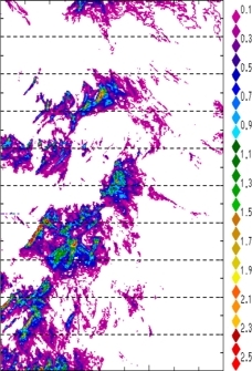 zonal avg rainfall rate 115-78W