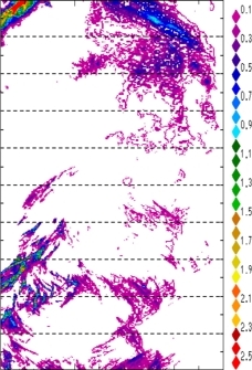 zonal avg rainfall rate 115-78W