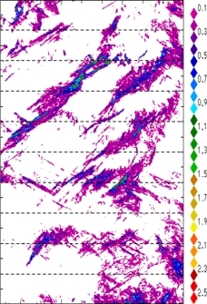 zonal avg rainfall rate 115-78W