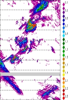 zonal avg rainfall rate 115-78W