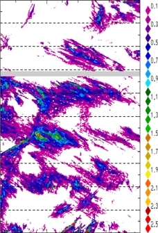 zonal avg rainfall rate 115-78W