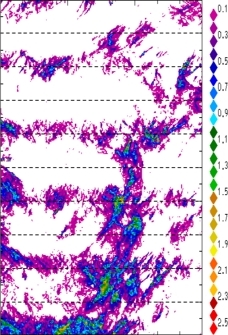 zonal avg rainfall rate 115-78W