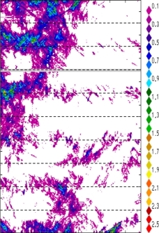 zonal avg rainfall rate 115-78W