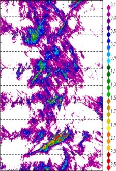 zonal avg rainfall rate 115-78W