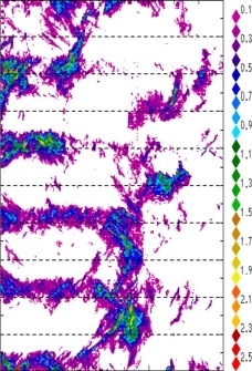 zonal avg rainfall rate 115-78W