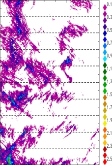 zonal avg rainfall rate 115-78W
