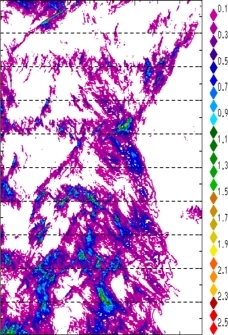 zonal avg rainfall rate 115-78W