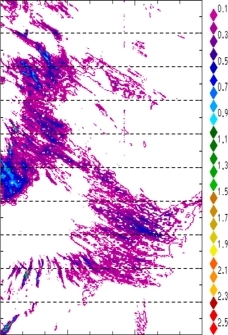 zonal avg rainfall rate 115-78W
