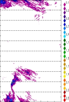 zonal avg rainfall rate 115-78W