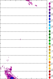 zonal avg rainfall rate 115-78W