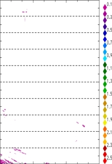 zonal avg rainfall rate 115-78W