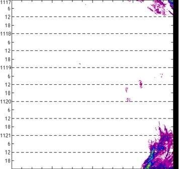meridional avg rainfall rate (mm/h) 30-48N