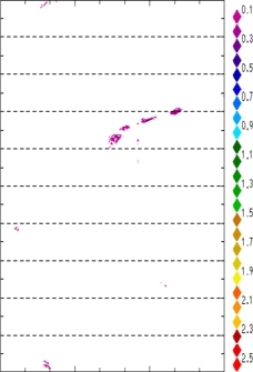zonal avg rainfall rate 115-78W