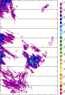 zonal avg rainfall rate 115-78W