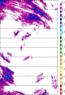 zonal avg rainfall rate 115-78W
