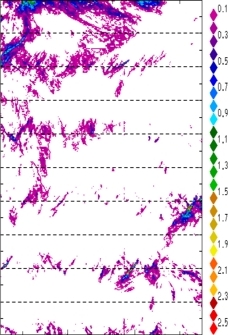 zonal avg rainfall rate 115-78W