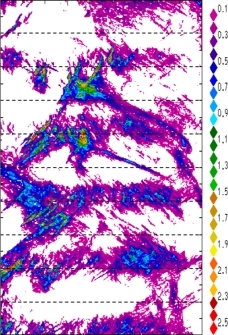 zonal avg rainfall rate 115-78W