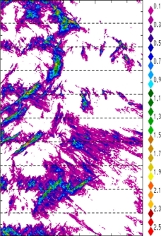 zonal avg rainfall rate 115-78W