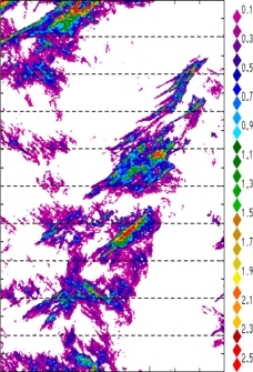 zonal avg rainfall rate 115-78W