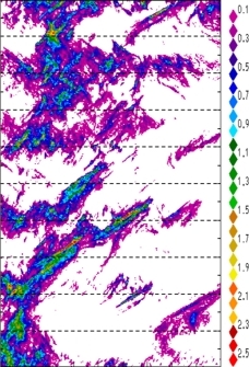 zonal avg rainfall rate 115-78W