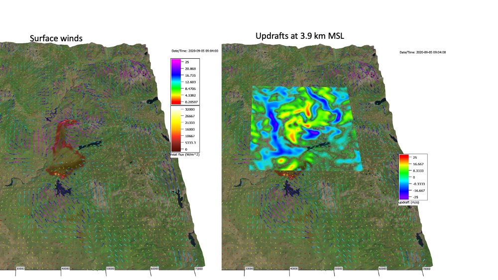 sfc winds and
                    updraft - simulated Creek Fire