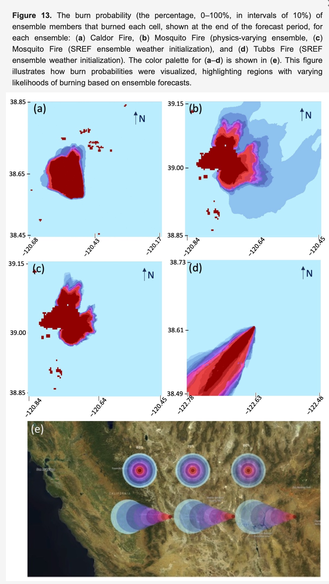 Examples of probability distributions from probabilistic wildfire forecasts