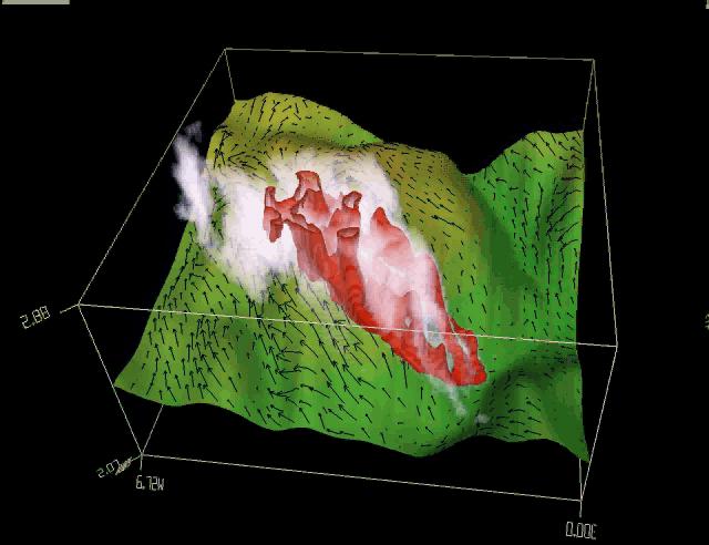 Big Elk simulation