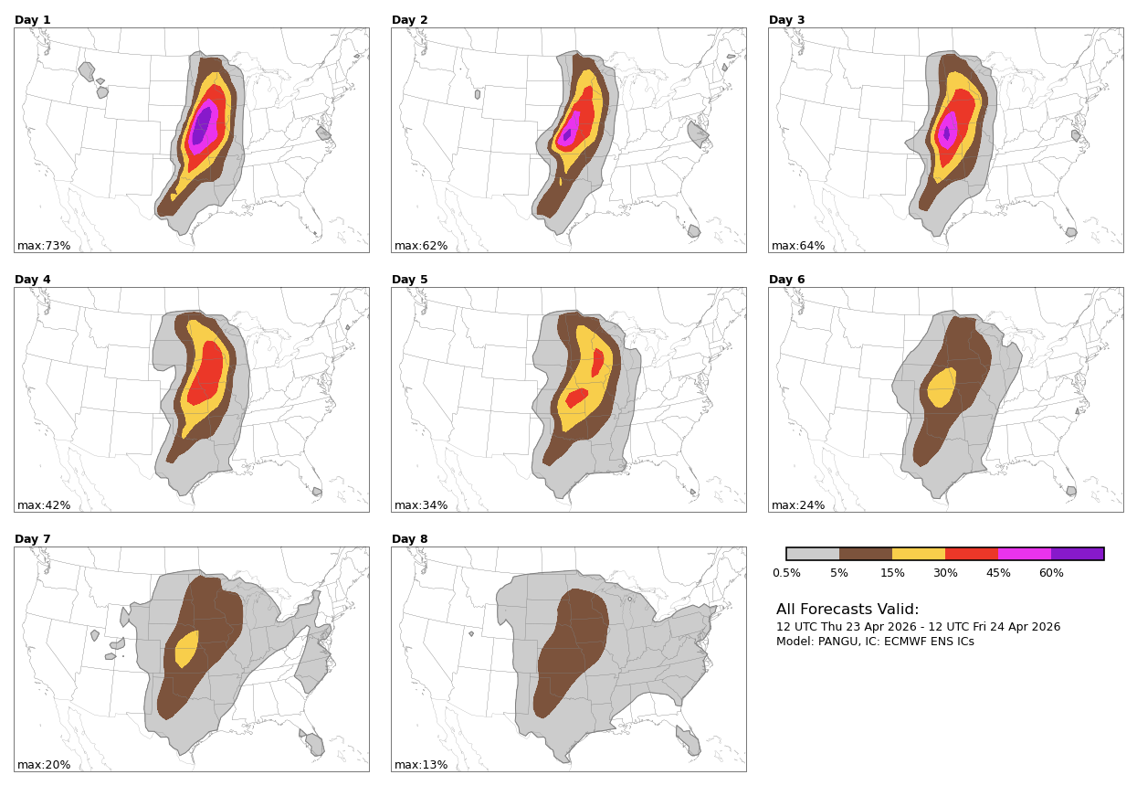 MPAS forecasts may not be available for this date