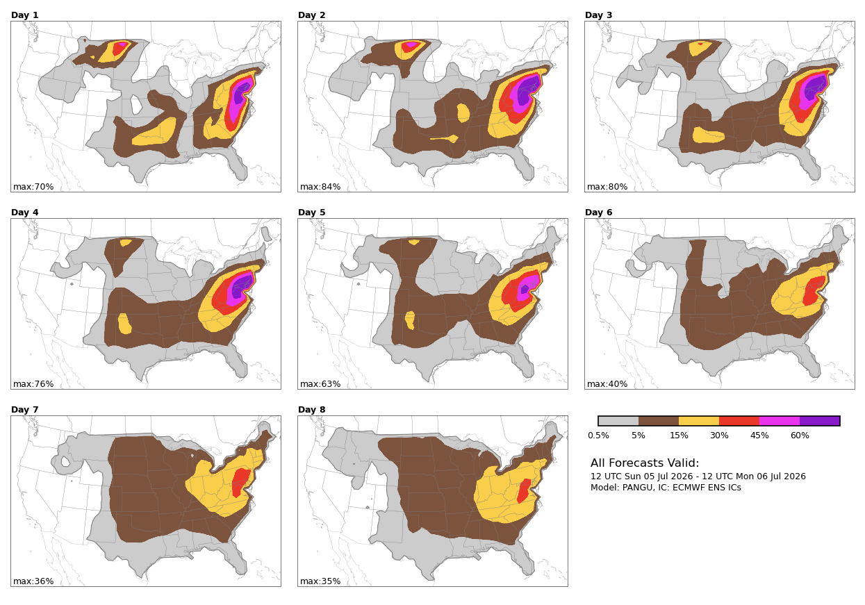 MPAS forecasts may not be available for this date