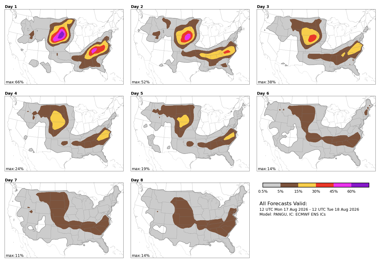 MPAS forecasts may not be available for this date