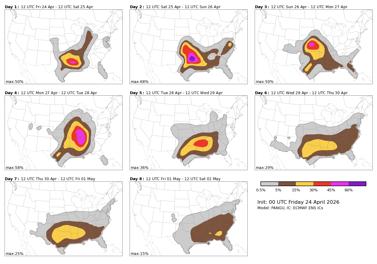 MPAS forecasts may not be available for this date